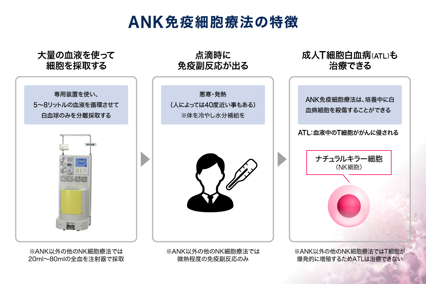 nk様専用ページ earwaxcare.co.uk