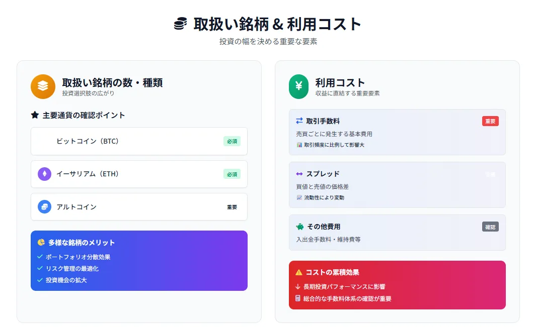 仮想通貨取引所おすすめ_銘柄数