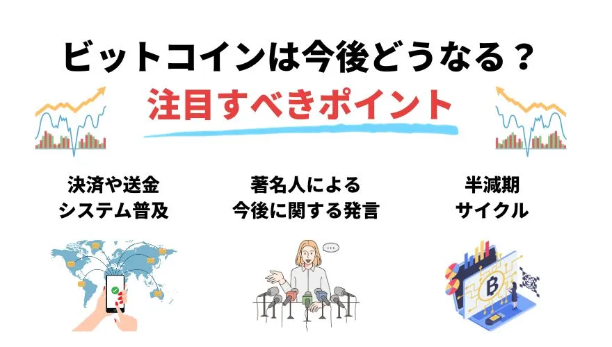 暗号通貨_今後_ビットコインの注目ポイント