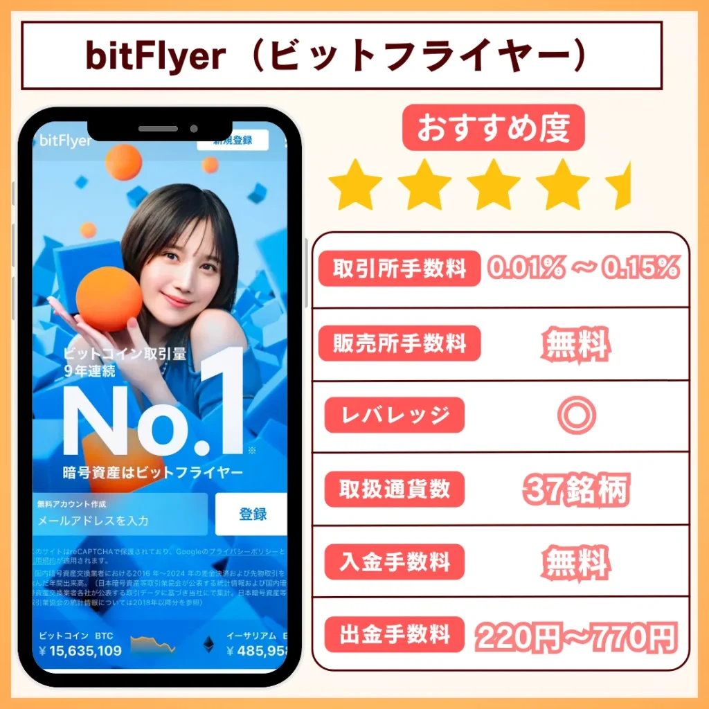 bitflyer