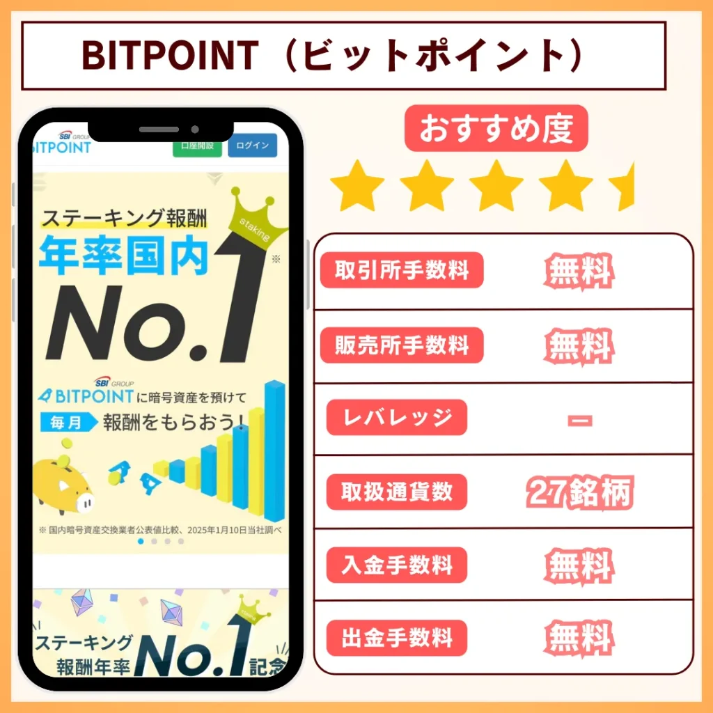 bitpoint