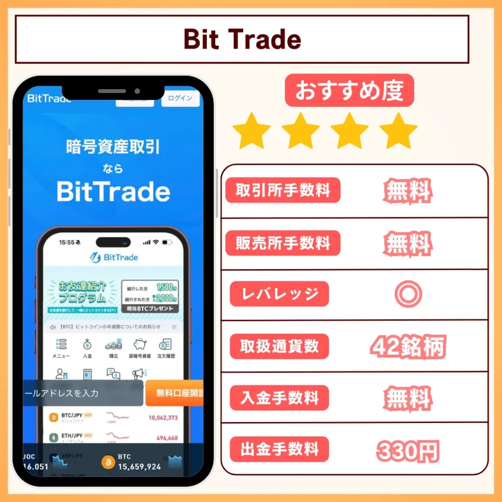 bittrade