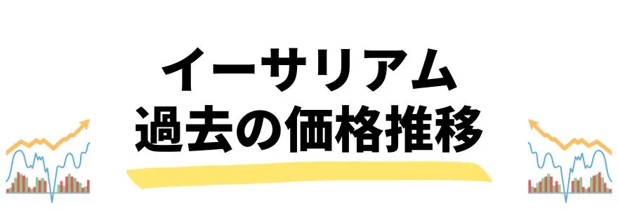 イーサリアムの今後_過去の価格推移