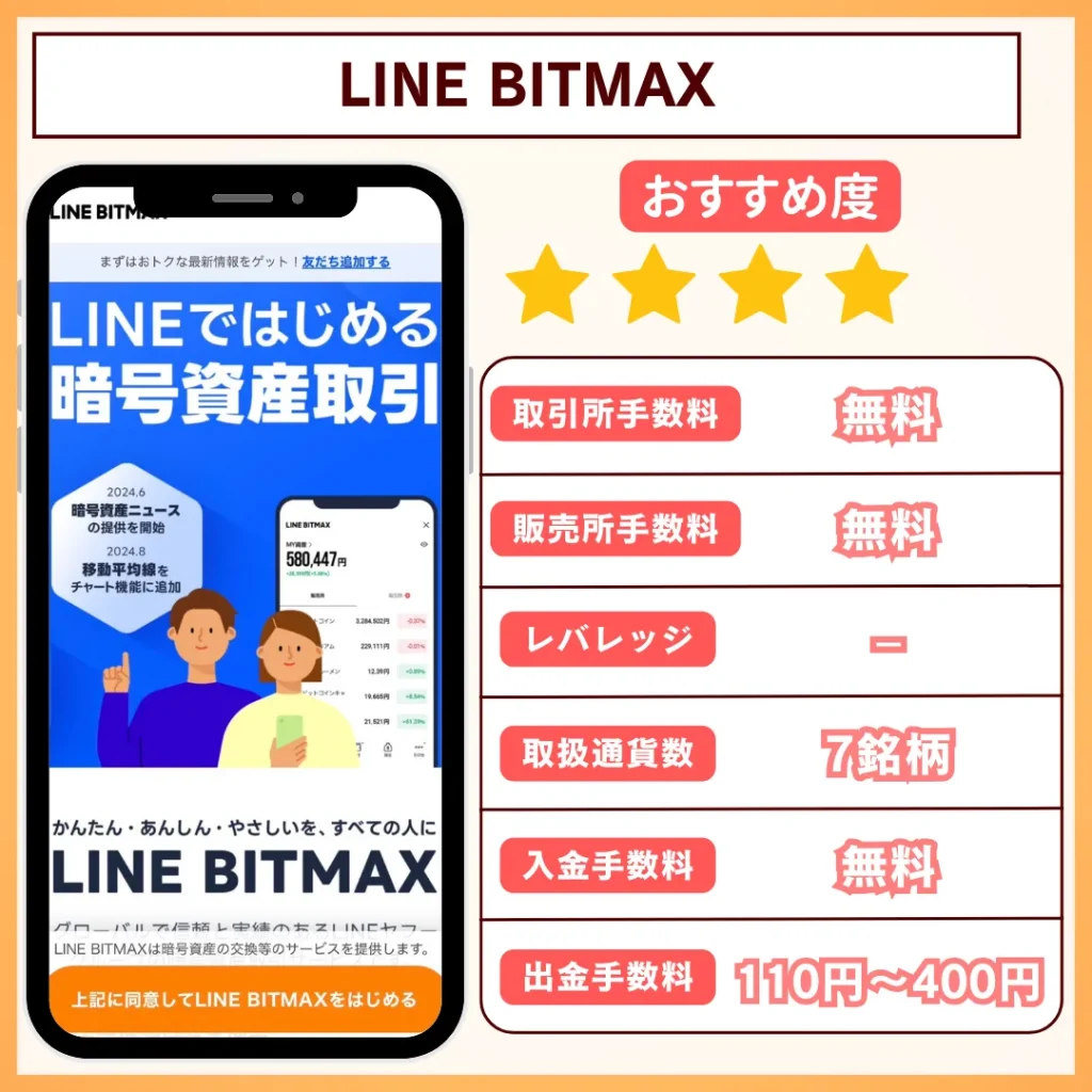 linebitmax