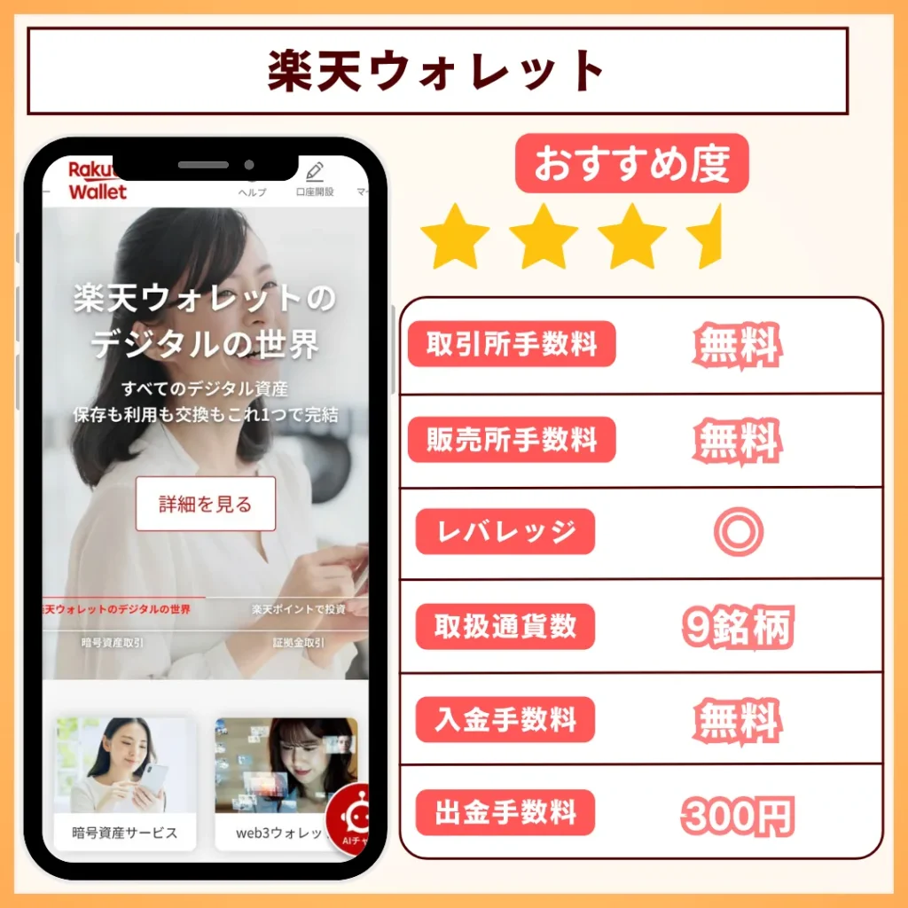 rakuten