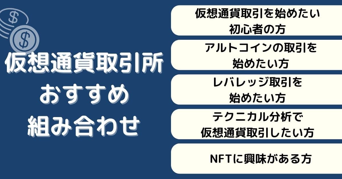 おすすめの仮想通貨取引所で迷ったら？初心者向けの組み合わせ