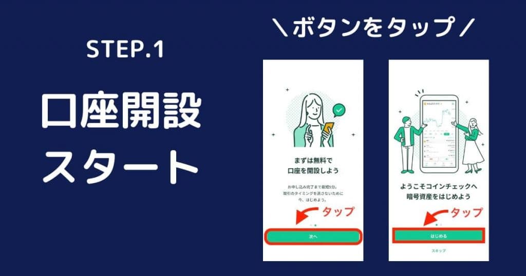 - 株式投資型クラウドファンディング「ユニコーン」 口座開設スタート