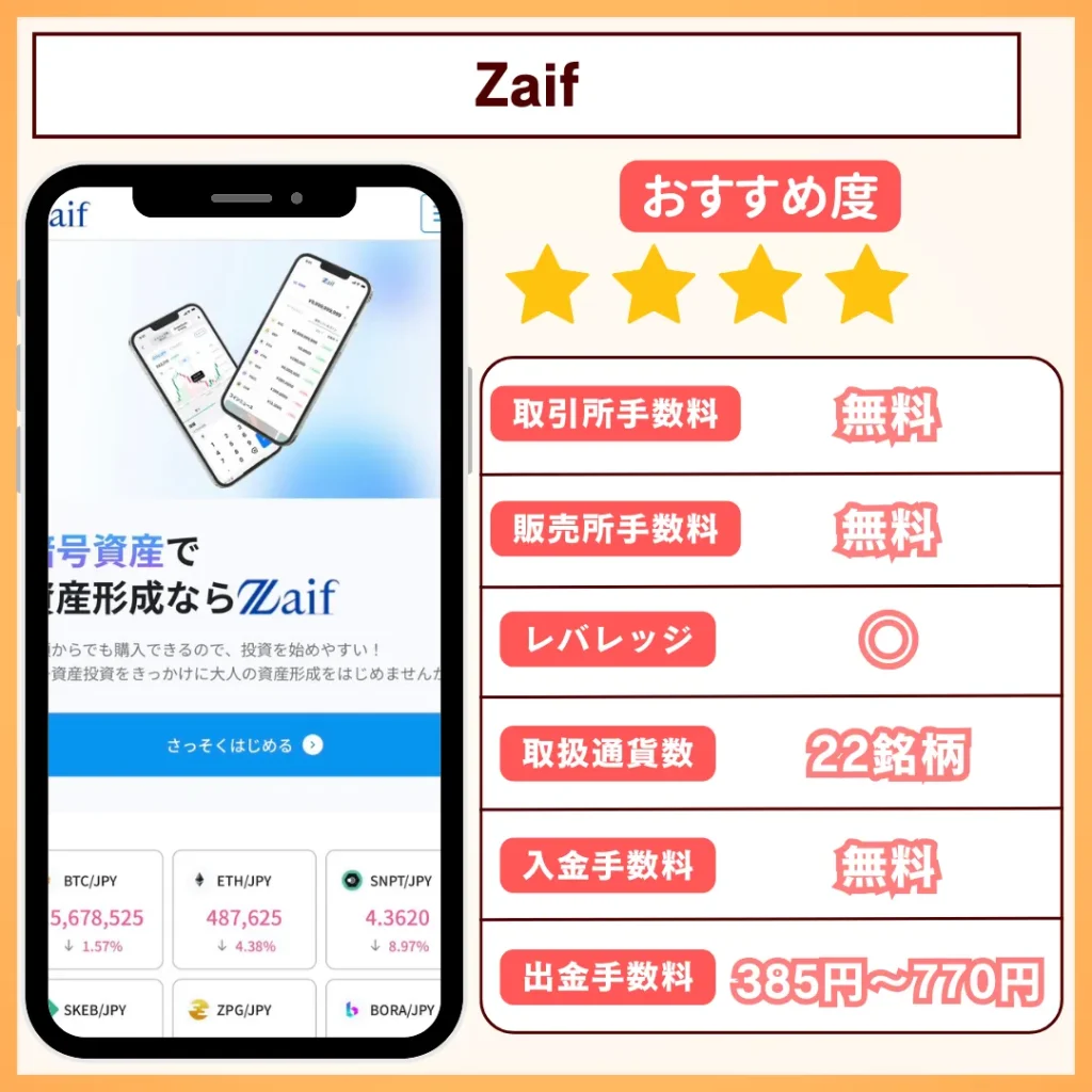 zaif