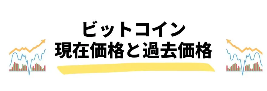 bitcoin-future08 - 株式投資型クラウドファンディング「ユニコーン」 ビットコイン_今後_過去の価格推移