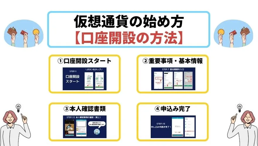 仮想通貨・ビットコイン始め方