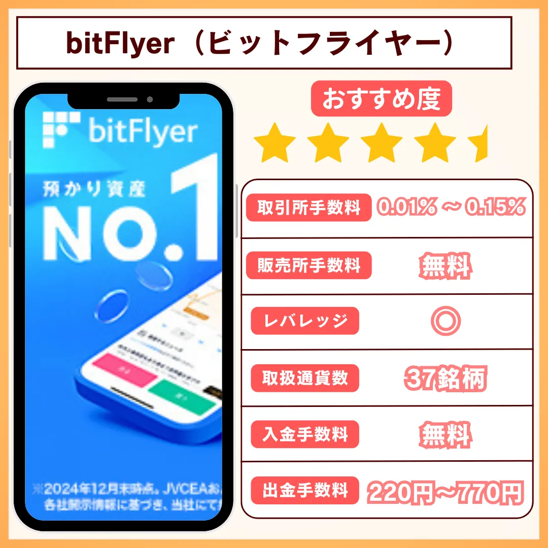 仮想通貨取引所おすすめ_ビットフライヤー