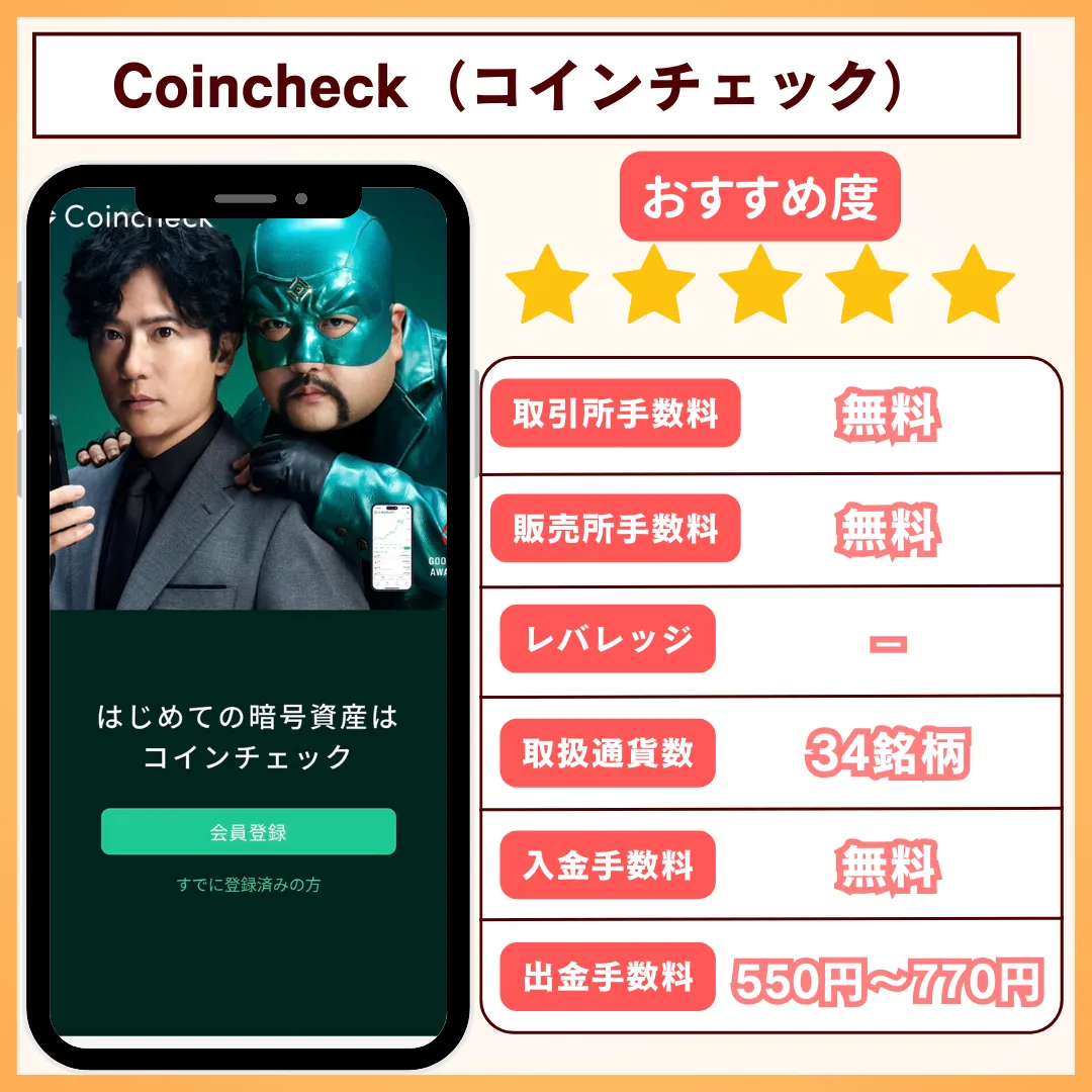 coincheck_詳細