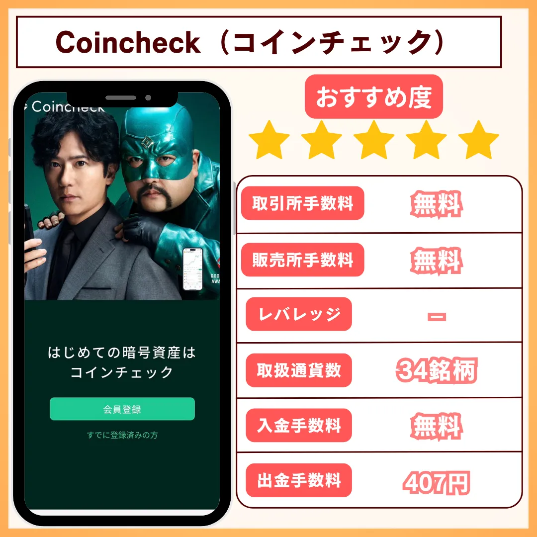 coincheck_詳細